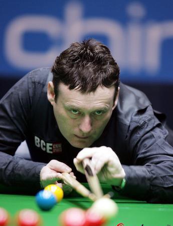 术上的调整 术上的调整