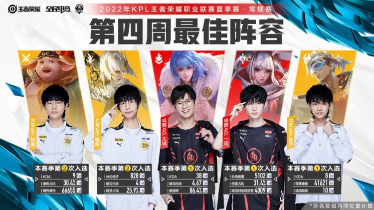 不住长期失 不住长期失