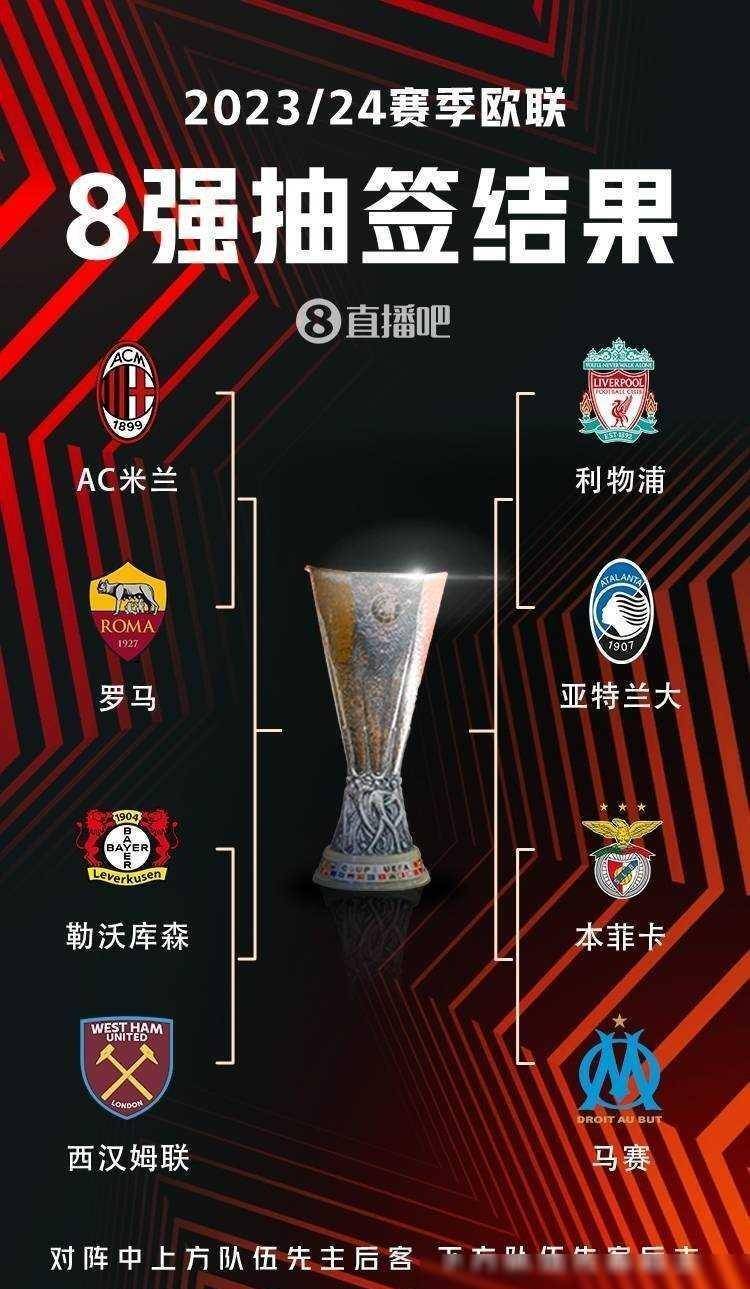 缩短防守过 缩短防守过