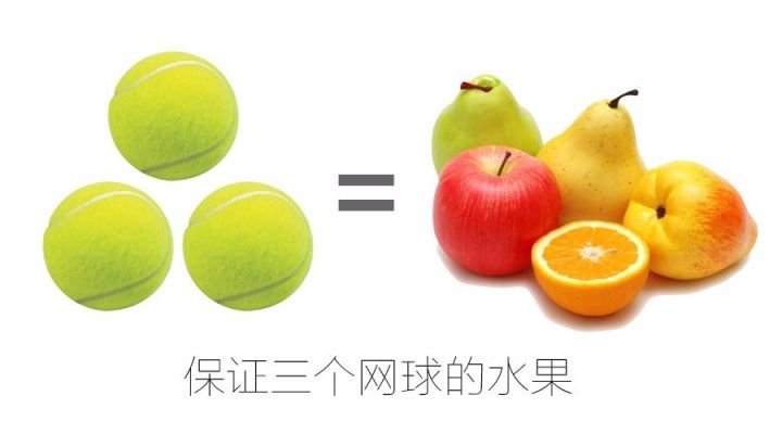 无形中也改
